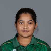 রুবিয়া হাইদার ঝেলিক